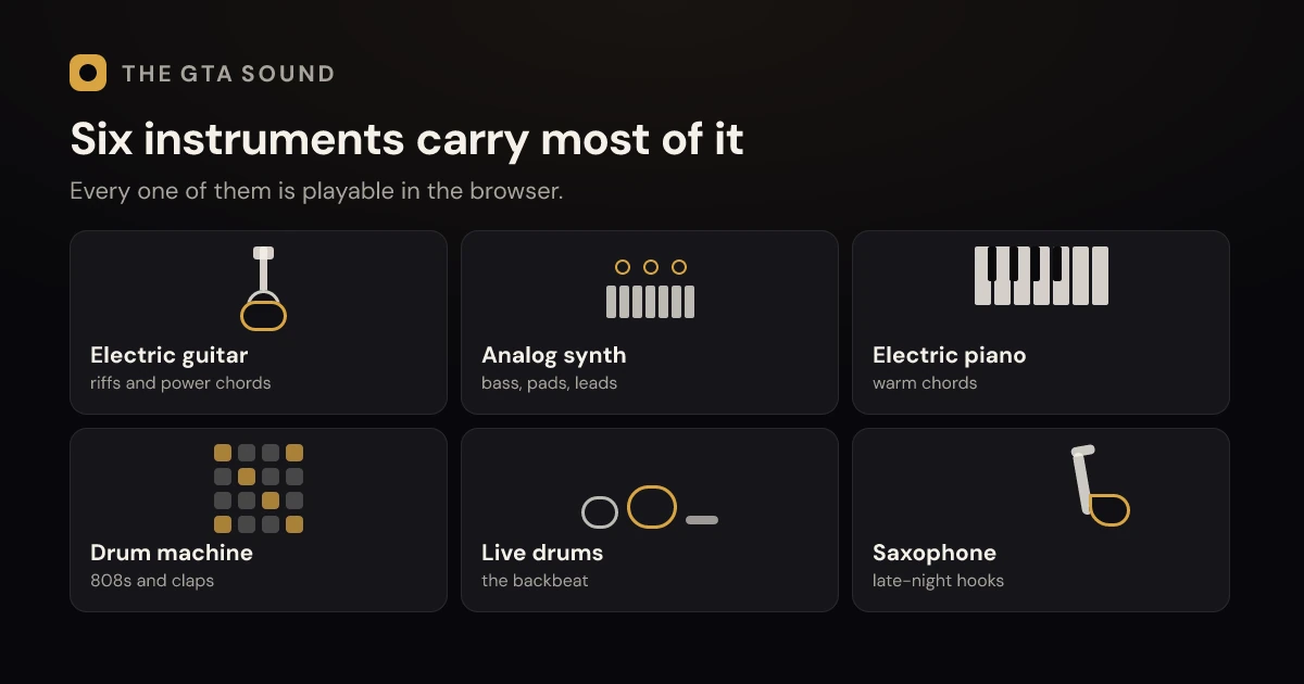 Original illustration of six instrument tiles: guitar, synth, electric piano, drum machine, drum kit and saxophone